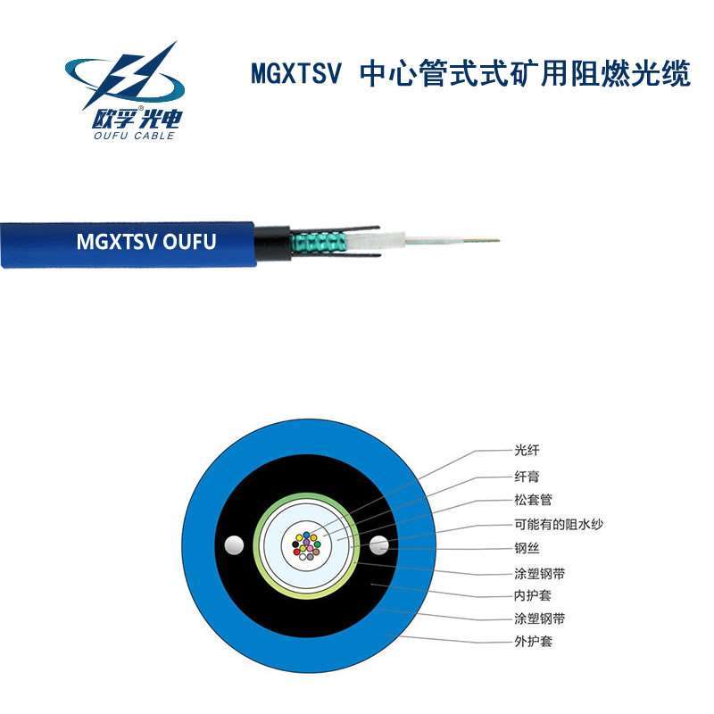 運城市MGXTSV光纜