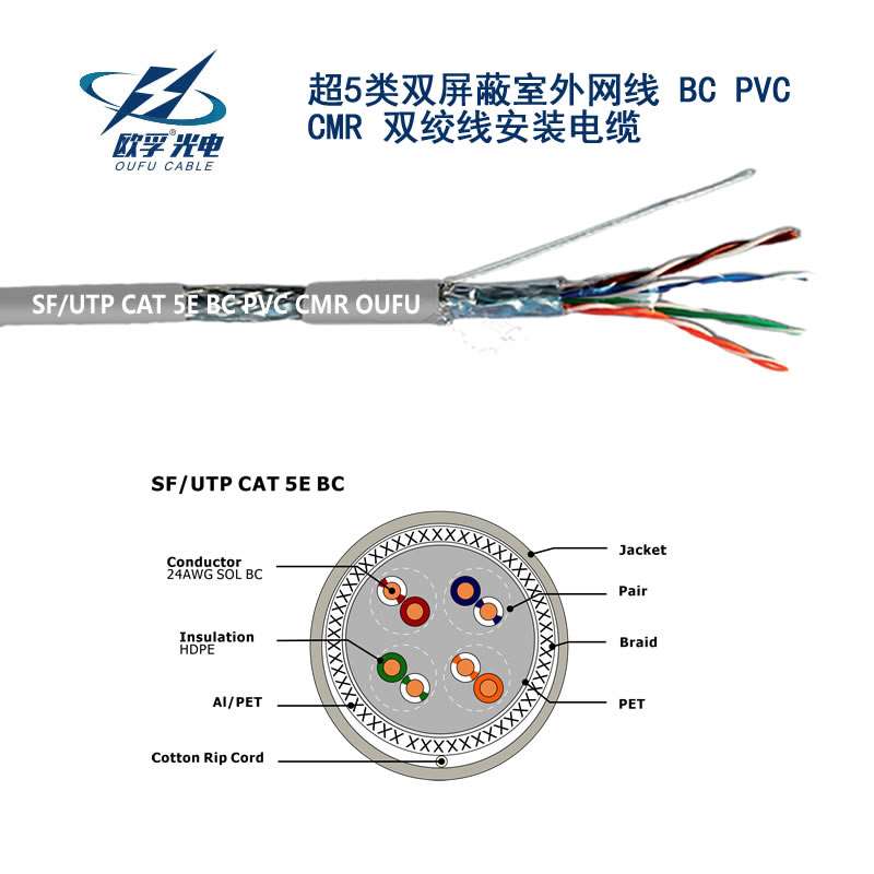 SF / UTP CAT 5E BC PVC CMR雙絞線安裝電纜