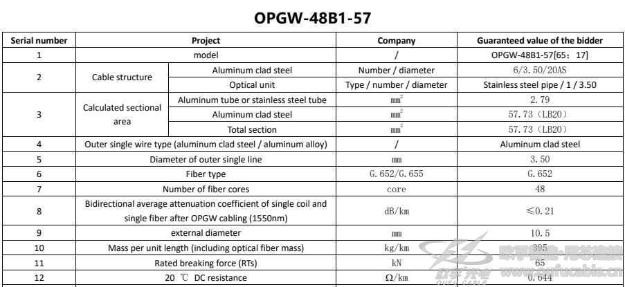 歐孚OPGW-48B1-57光纜生產(chǎn)廠家參數(shù)