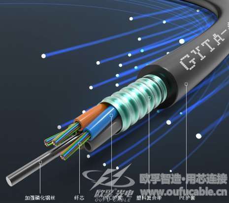 歐孚通信光纜廠 室內(nèi)常用光纜有哪幾種類型