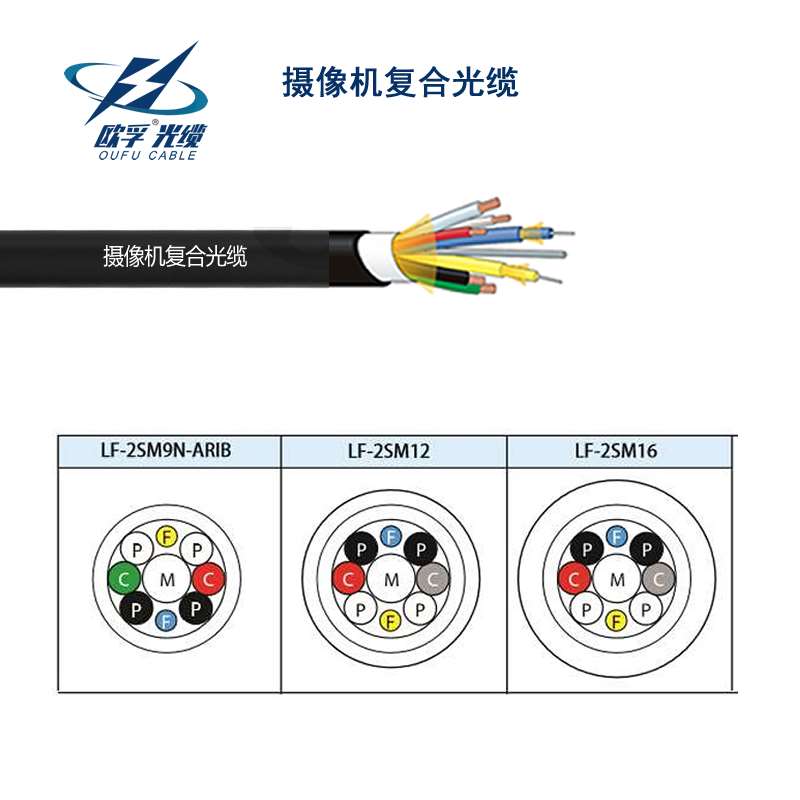 攝像機(jī)復(fù)合光纜